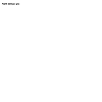 Alarm Message List