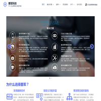 墨军科技 - 中小企业信息化专家